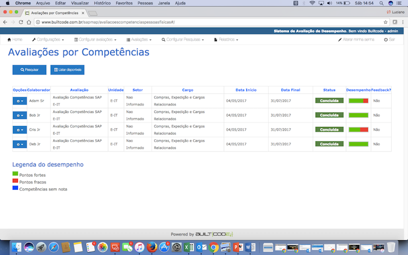 academies